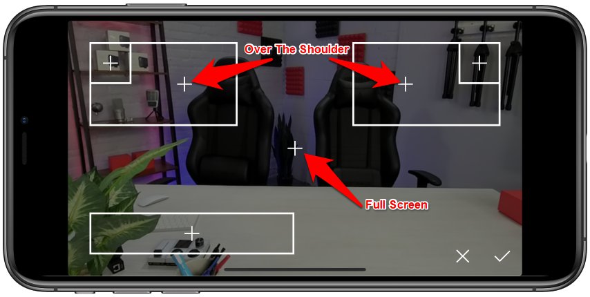 Add new overlay