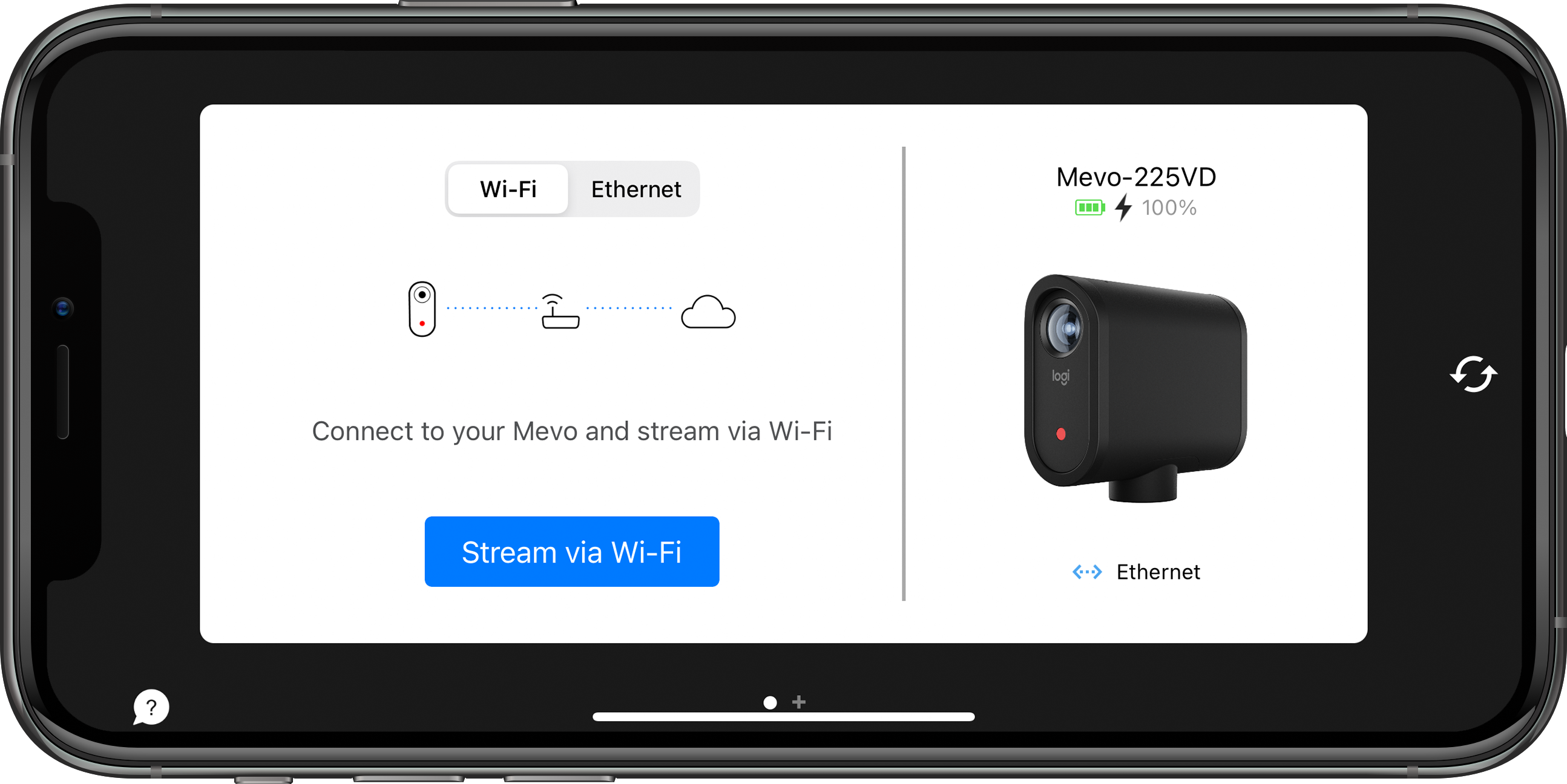 Ethernet Active - Wi-Fi / Ethernet Option