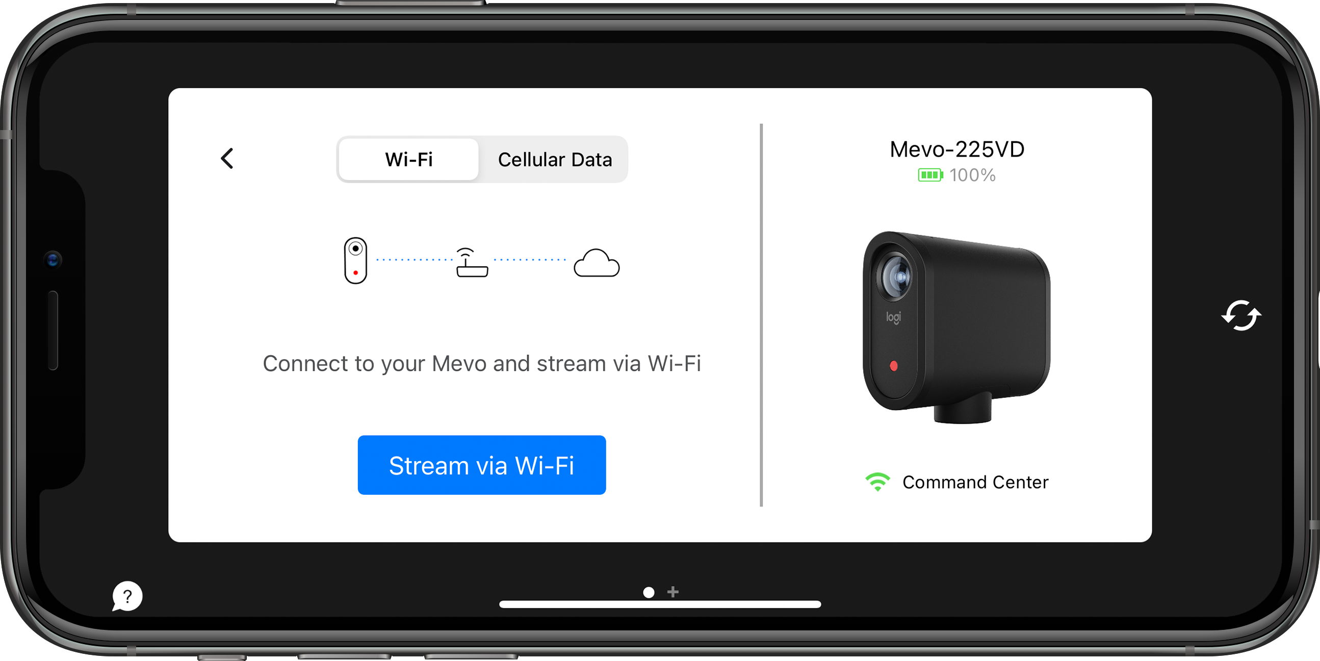 Wi-Fi and Cellular Option